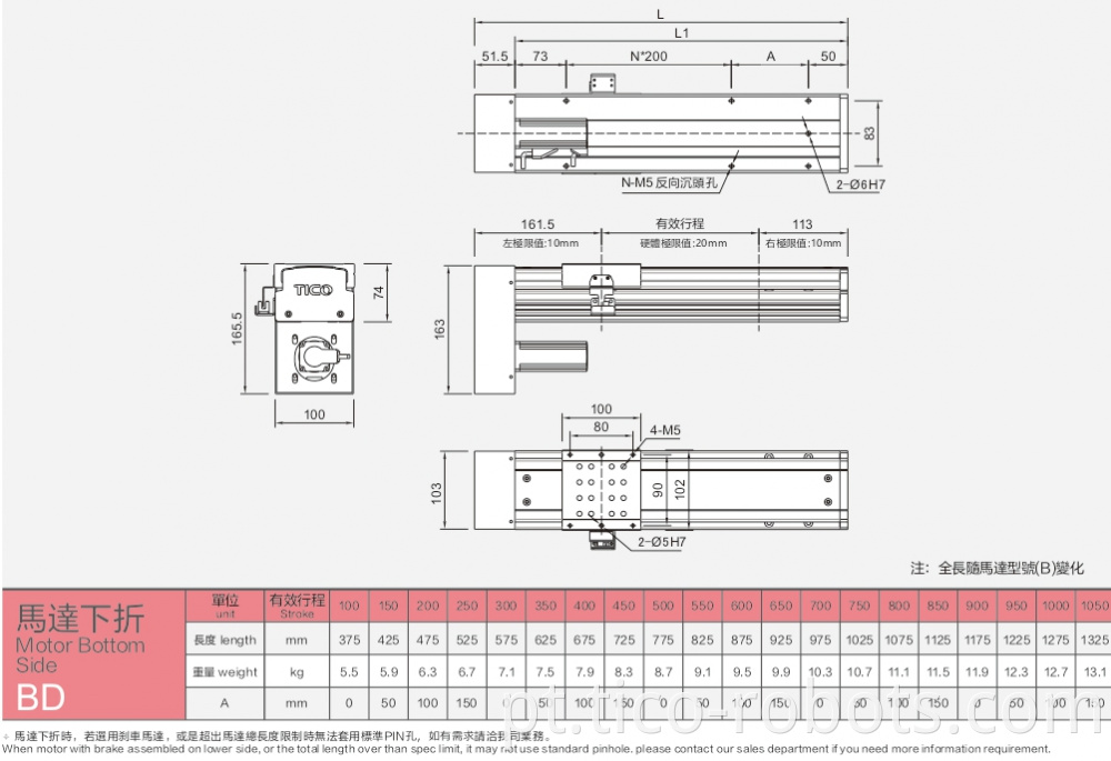 Miniature Linear Guides Block For Mini Equipment